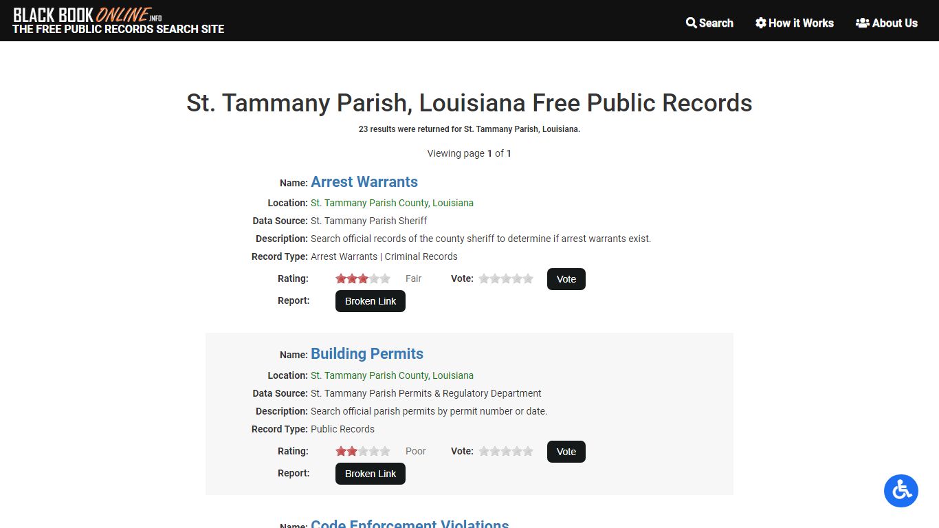 St. Tammany Parish, LA Free Public Records | Criminal ...