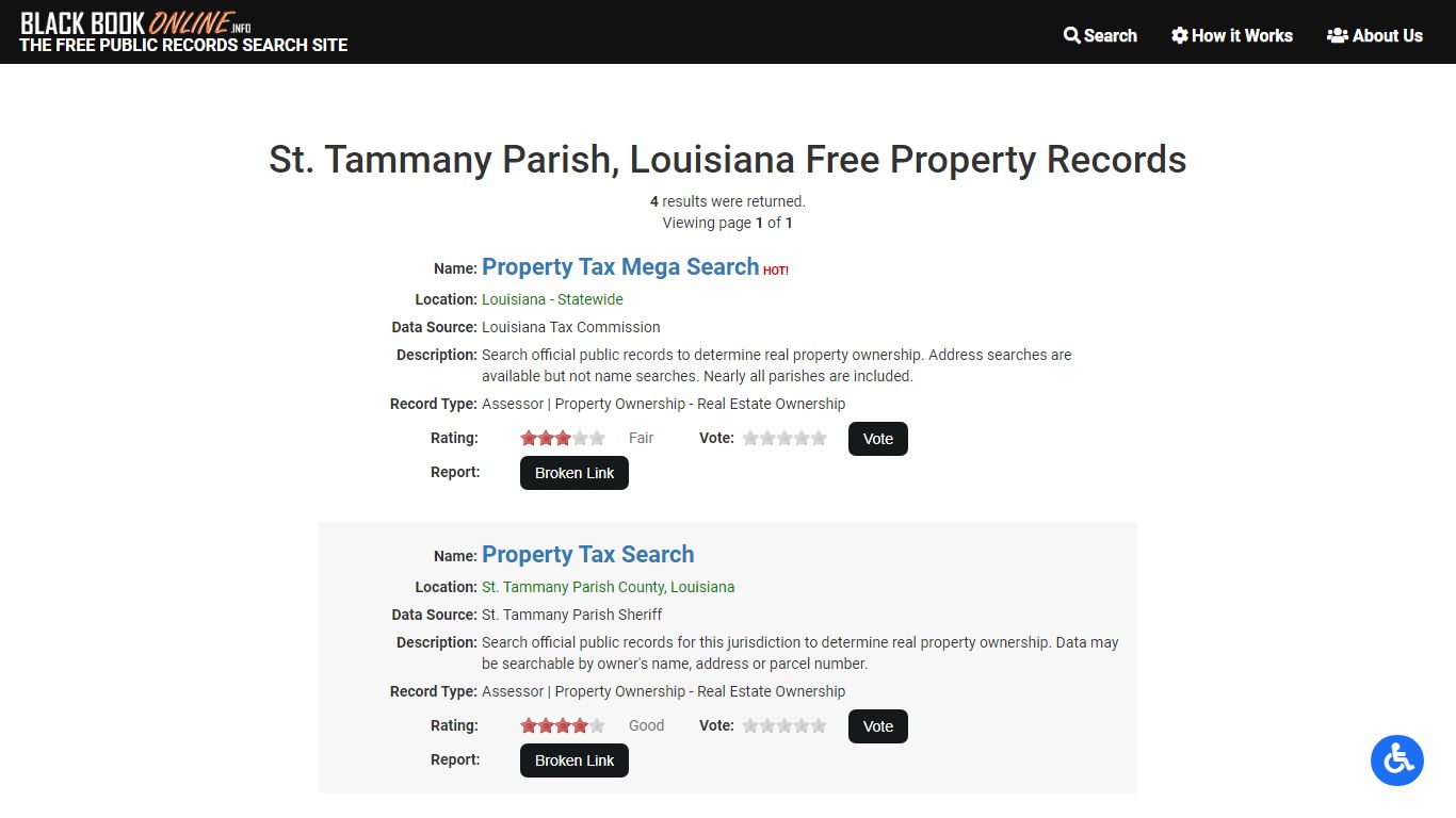 Free St. Tammany Parish, Louisiana Real Property Search ...